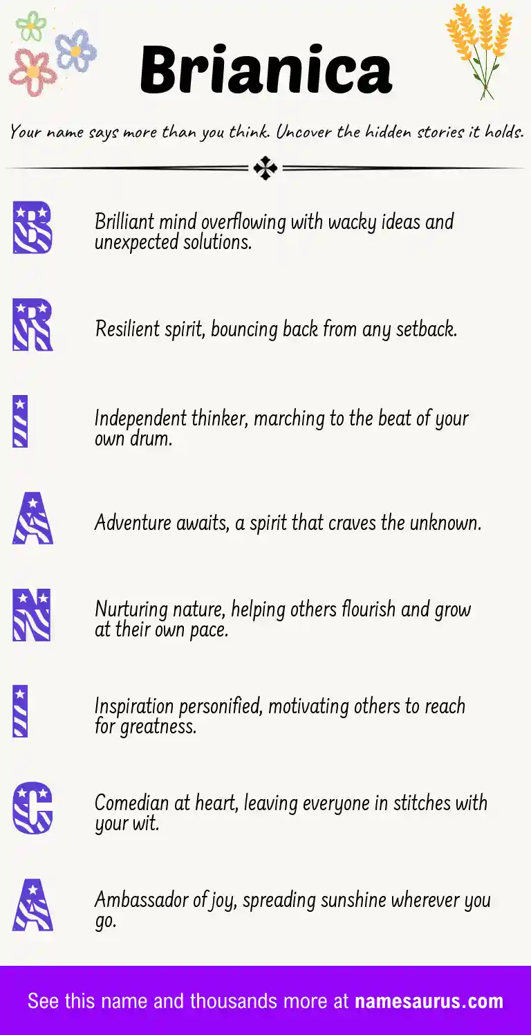 Acrostic poem about Brianica.