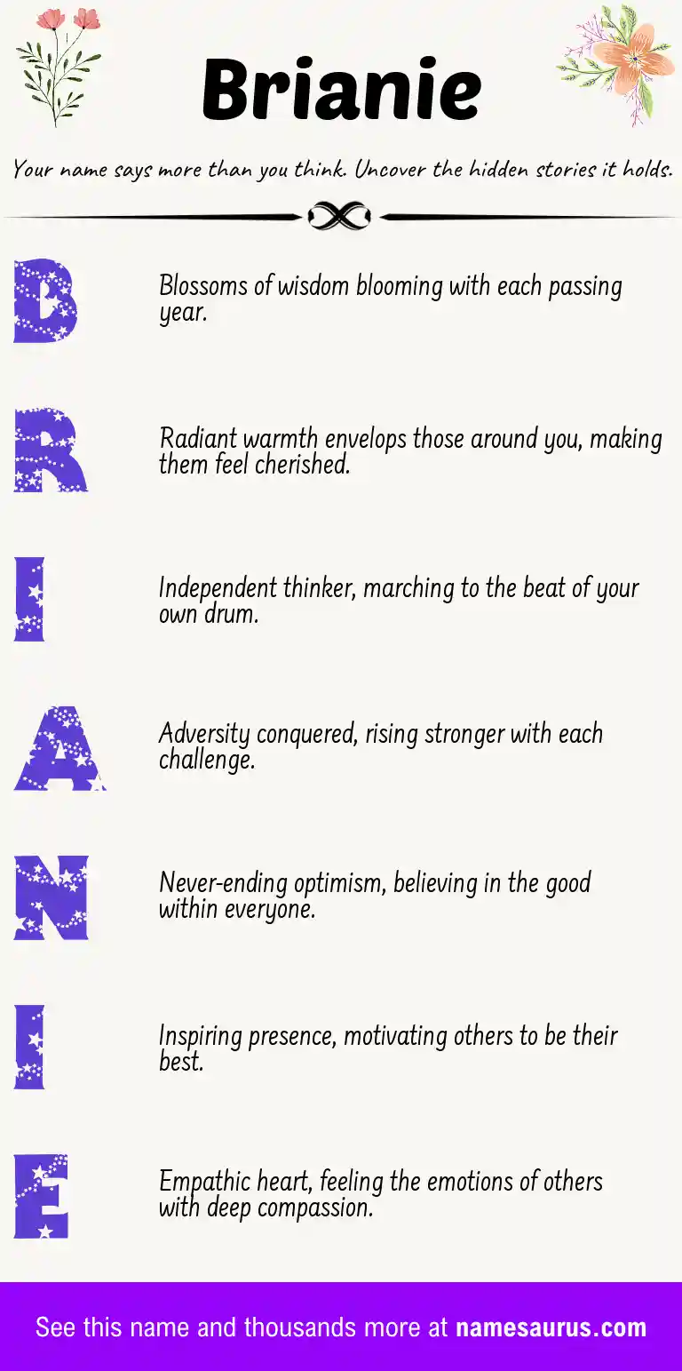 Acrostic poem about Brianie.