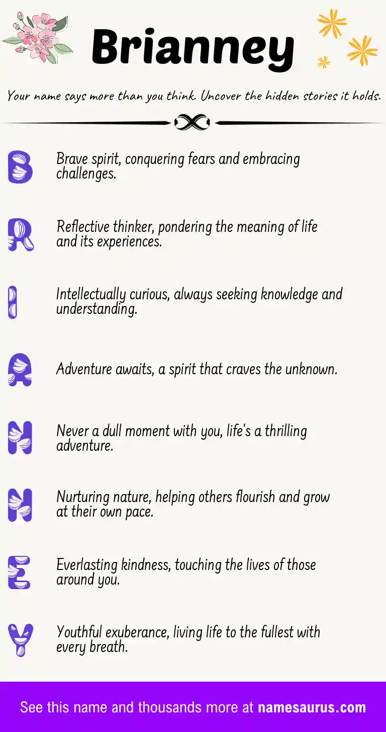 Acrostic poem about Brianney.