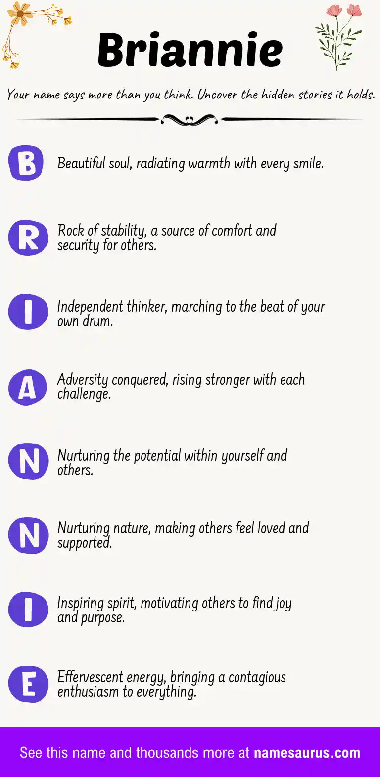 Acrostic poem about Briannie.