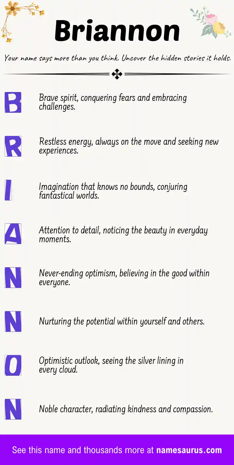 Acrostic poem about Briannon.