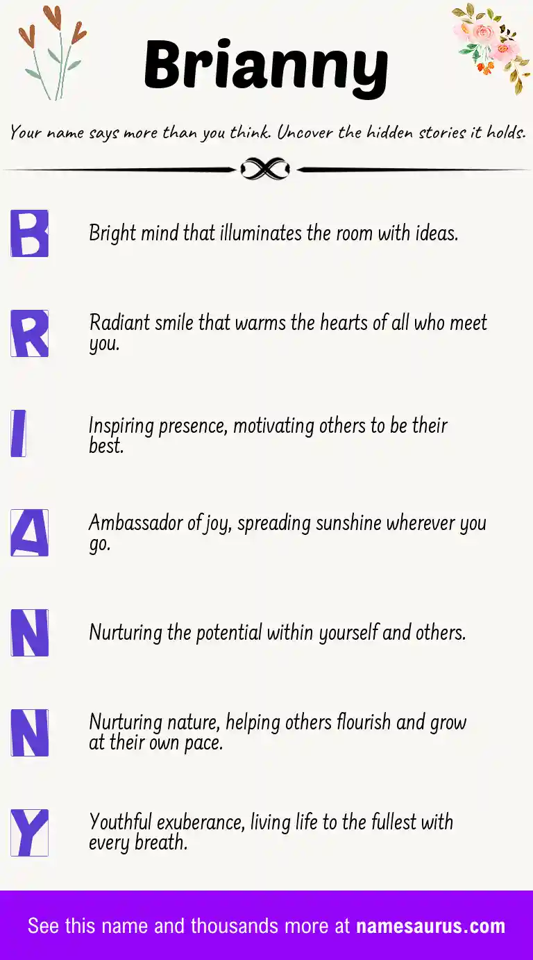 Acrostic poem about Brianny.