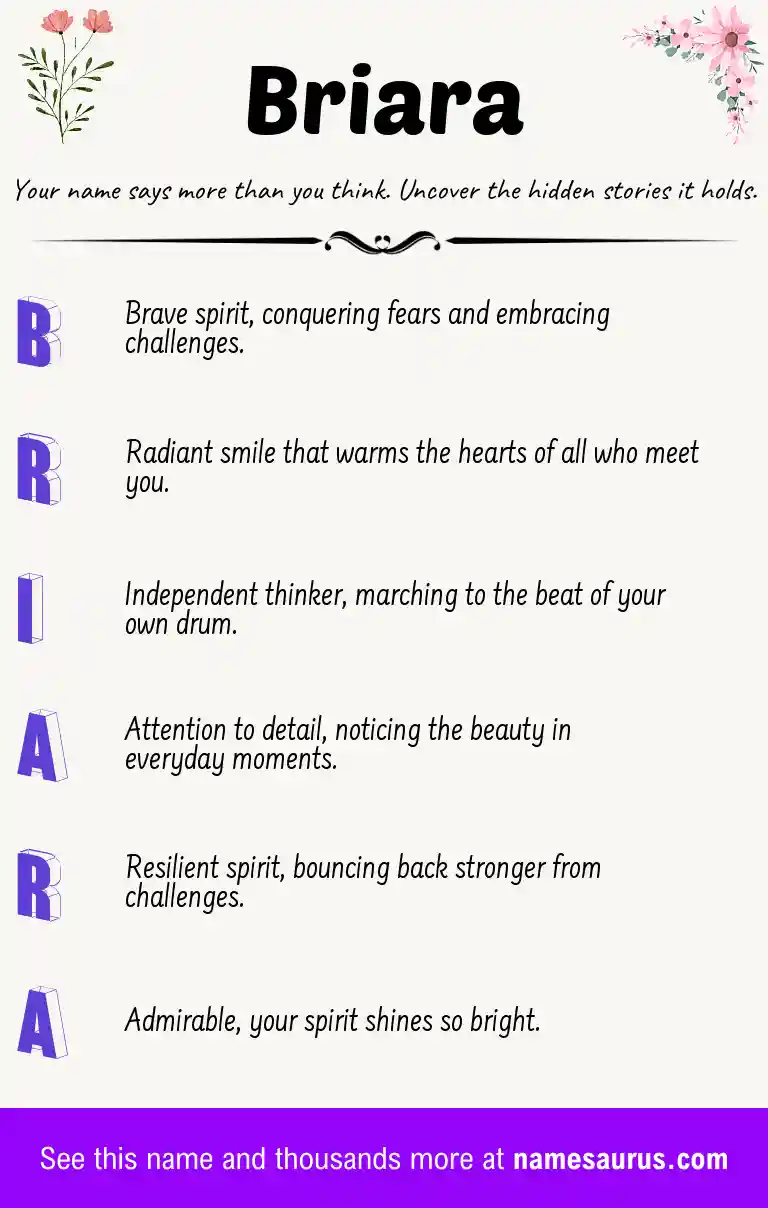 Acrostic poem about Briara.