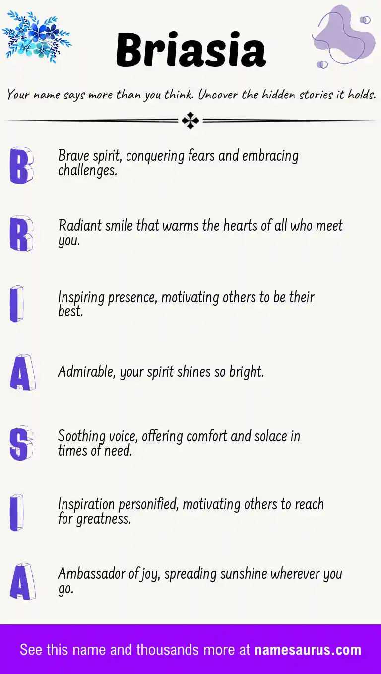 Acrostic poem about Briasia.