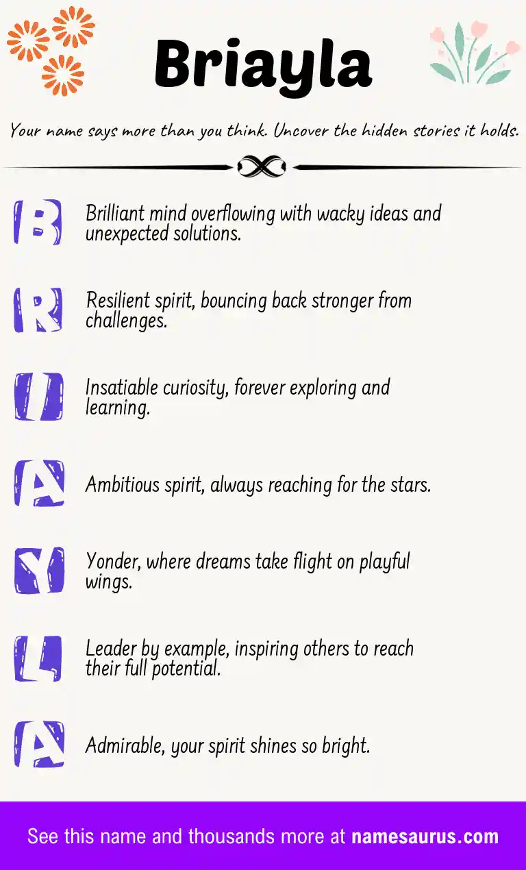Acrostic poem about Briayla.