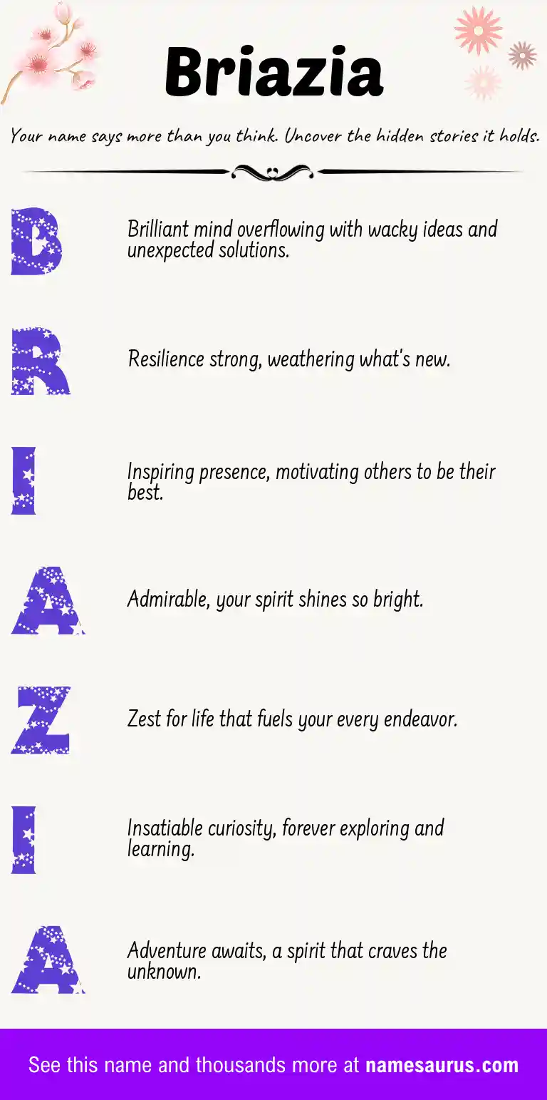 Acrostic poem about Briazia.