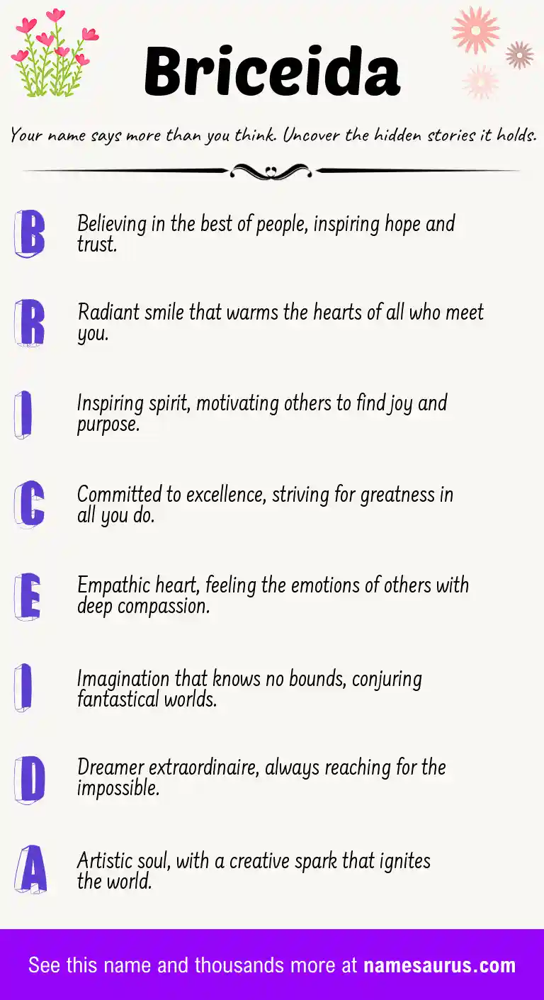 Acrostic poem about Briceida.
