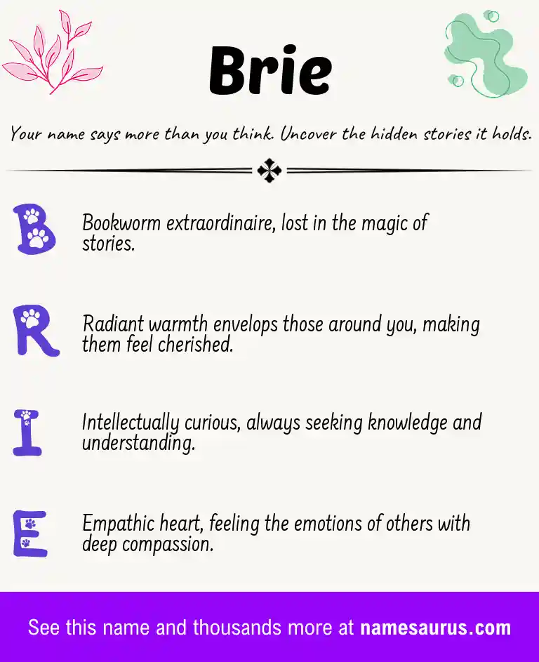 Acrostic poem about Brie.