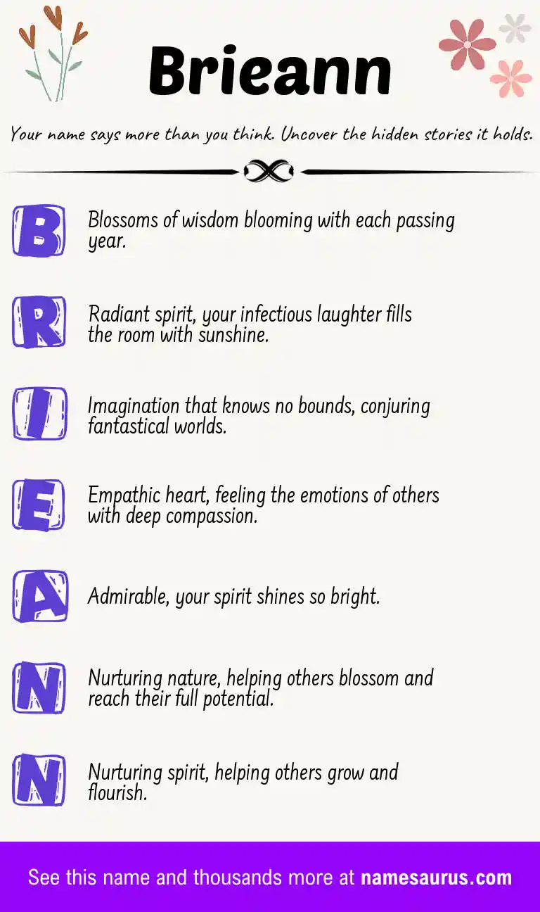 Acrostic poem about Brieann.