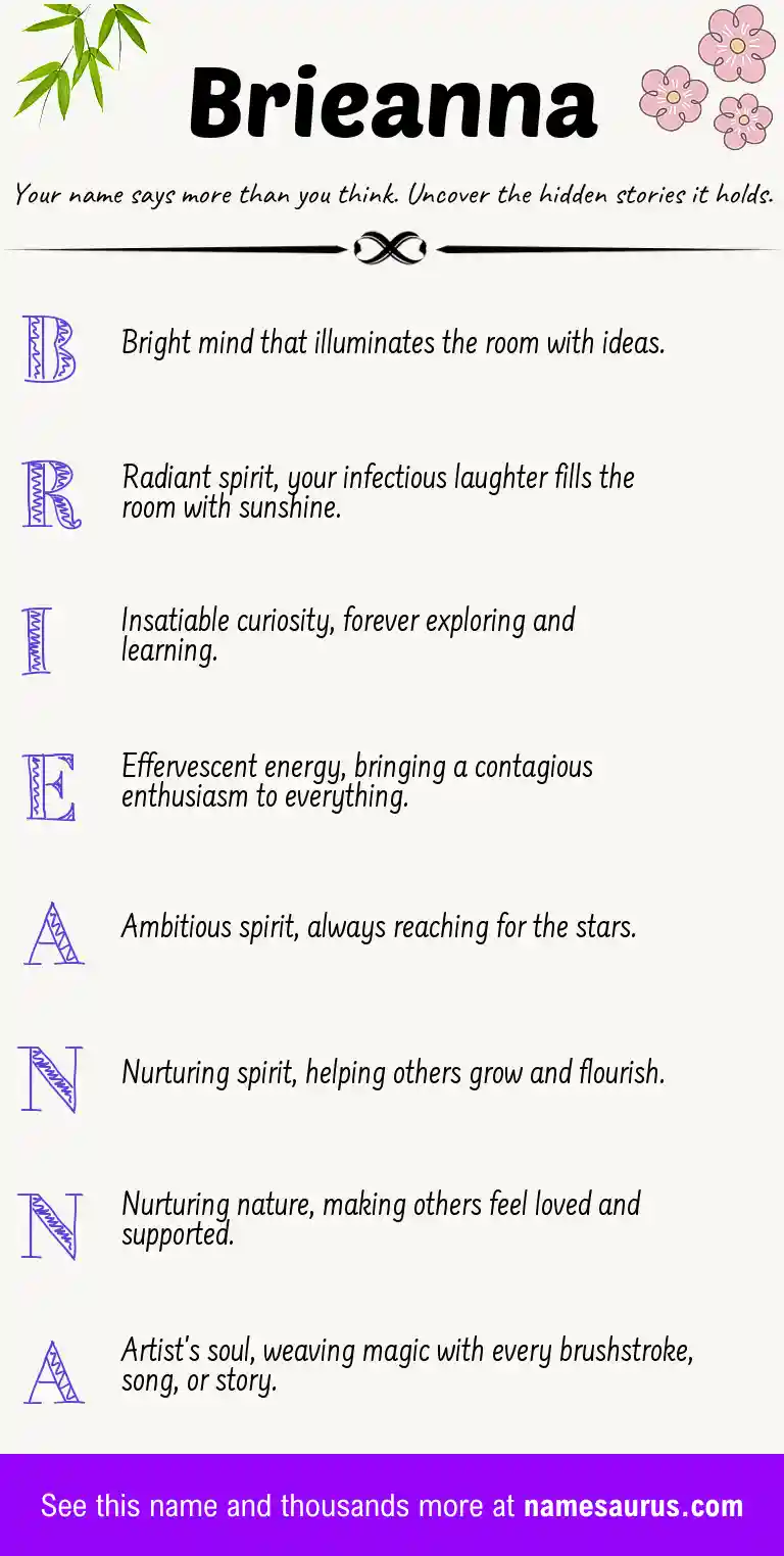 Acrostic poem about Brieanna.