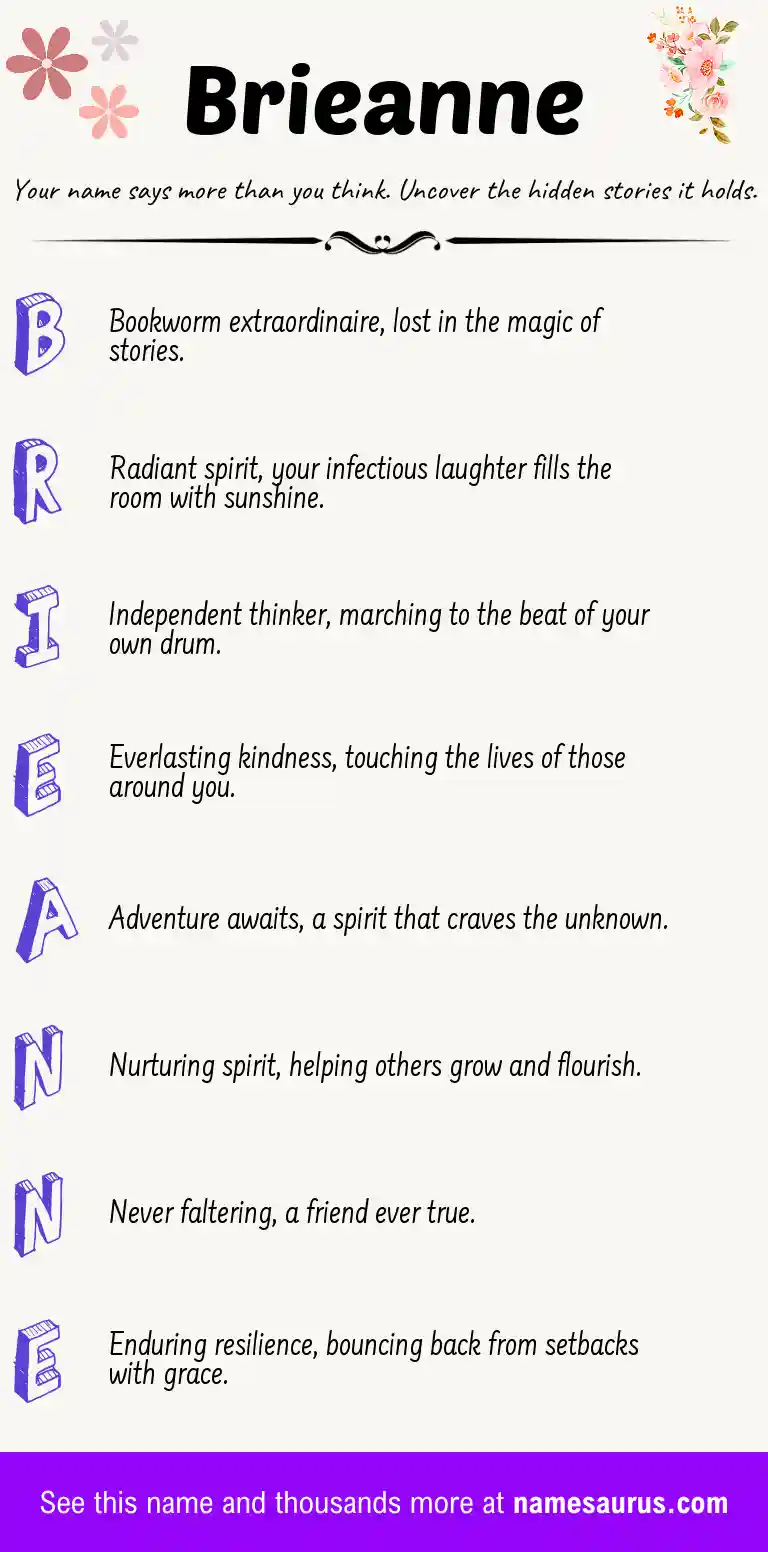 Acrostic poem about Brieanne.