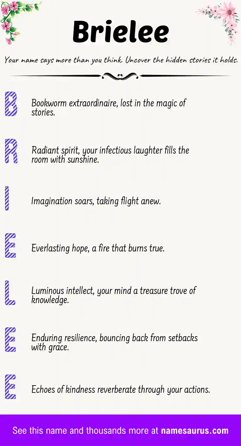 Acrostic poem about Brielee.