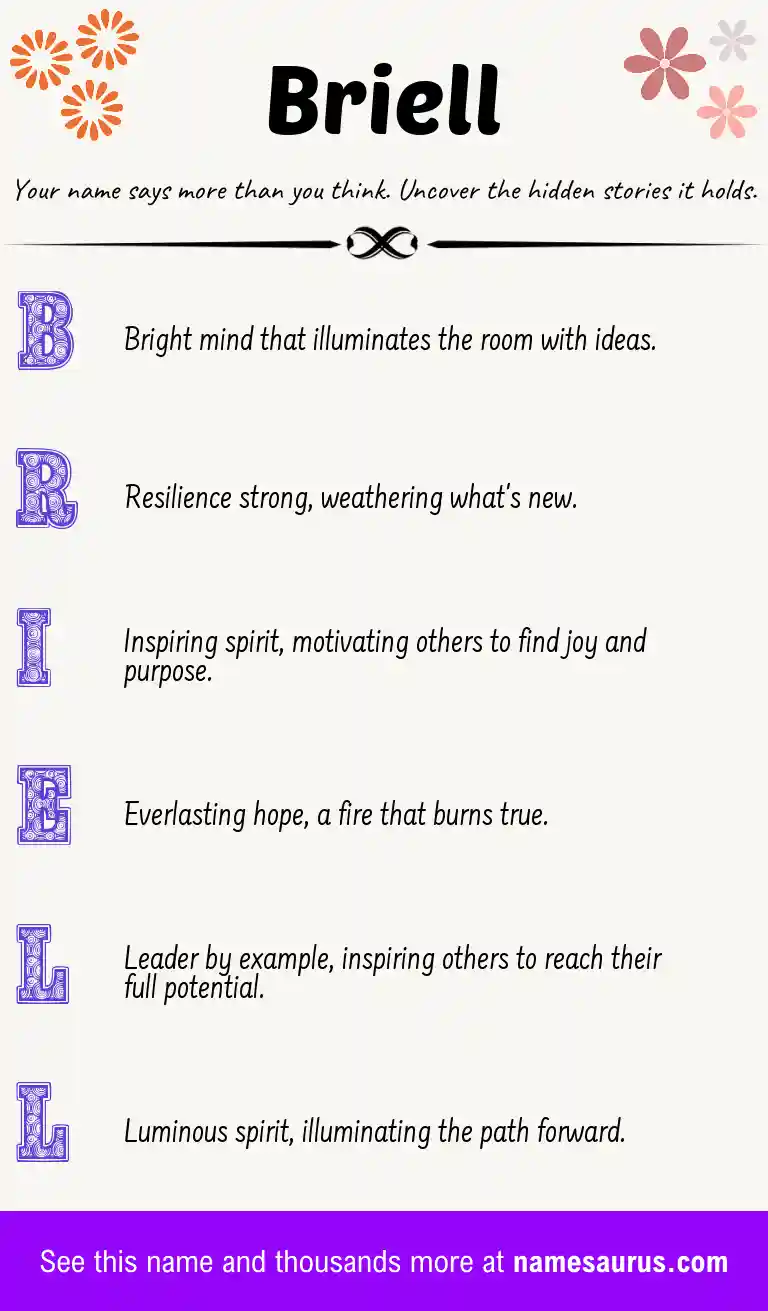 Acrostic poem about Briell.