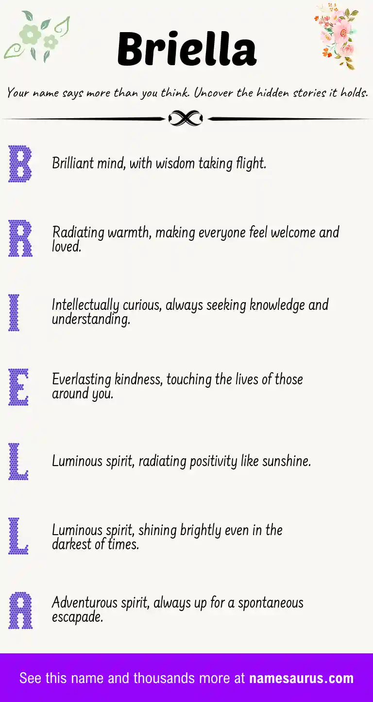 Acrostic poem about Briella.