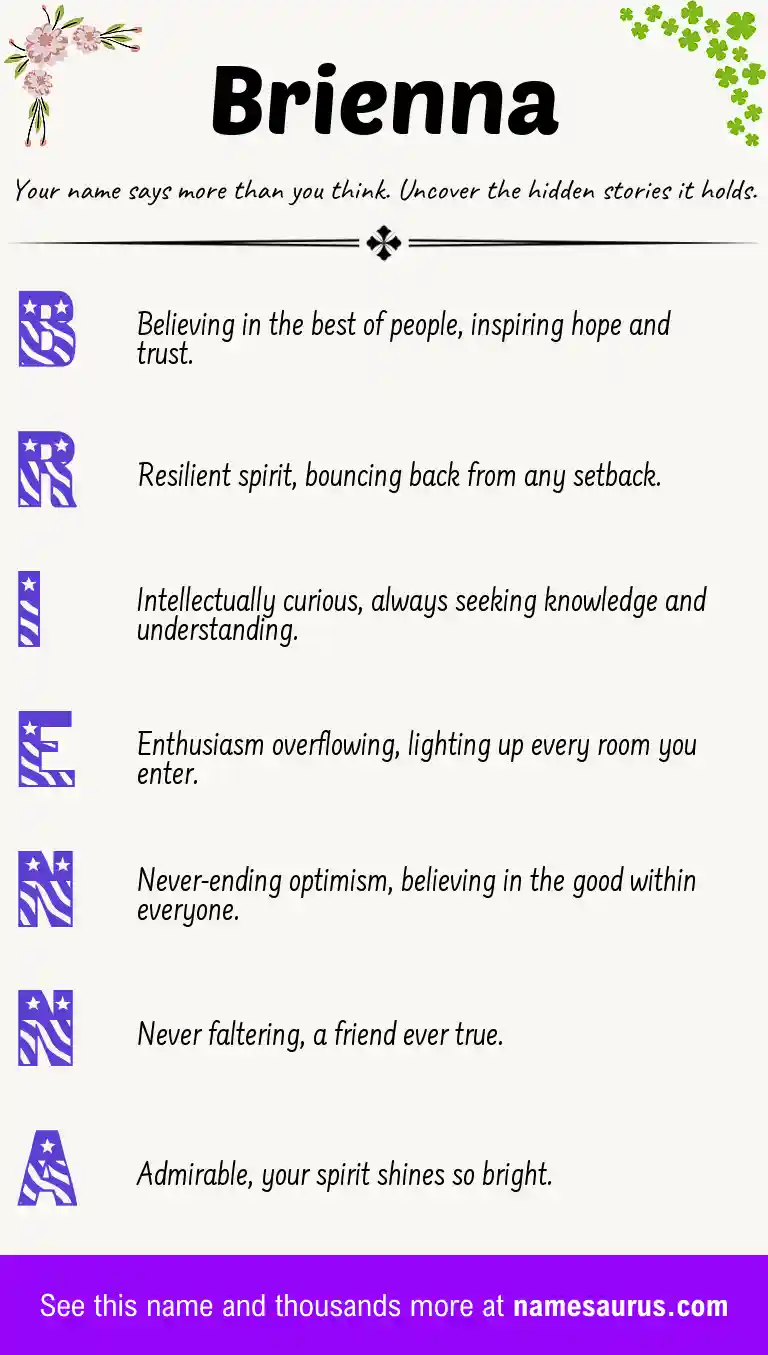 Acrostic poem about Brienna.