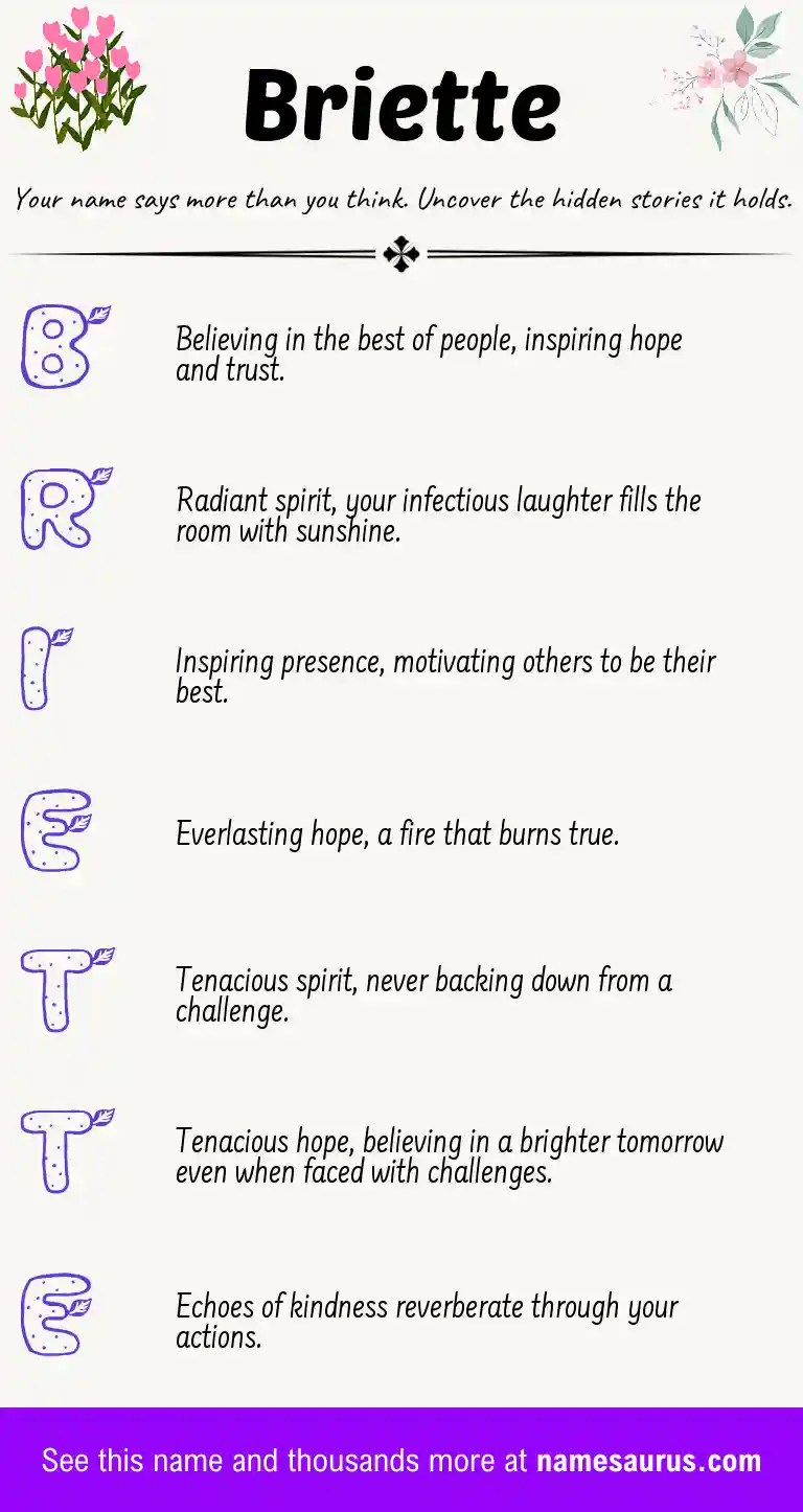 Acrostic poem about Briette.