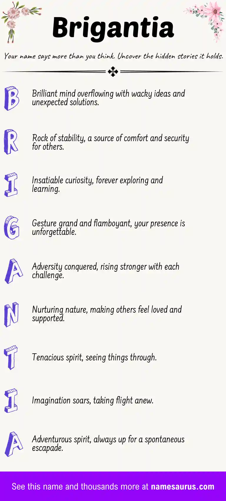 Acrostic poem about Brigantia.