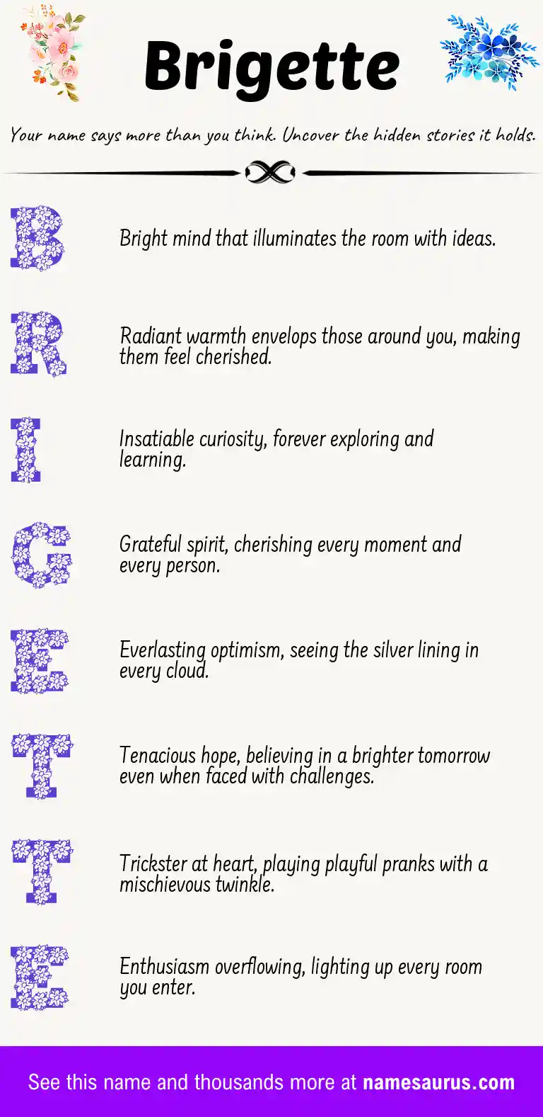 Acrostic poem about Brigette.