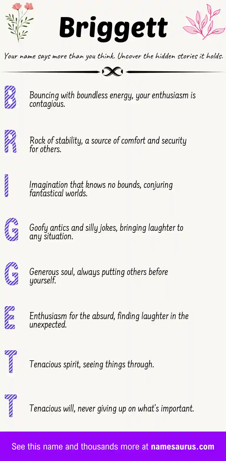 Acrostic poem about Briggett.
