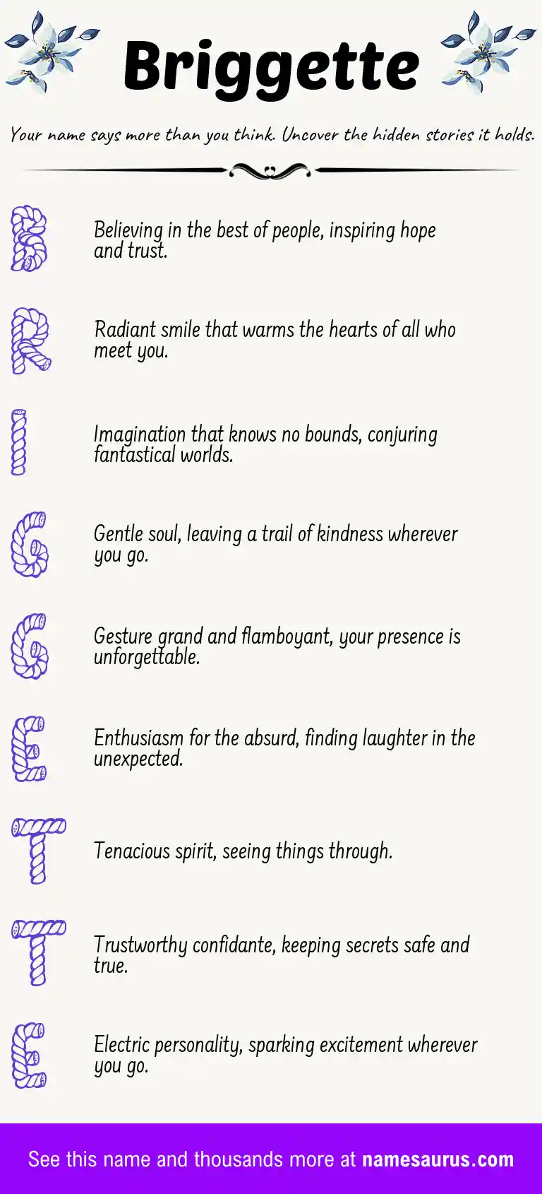 Acrostic poem about Briggette.