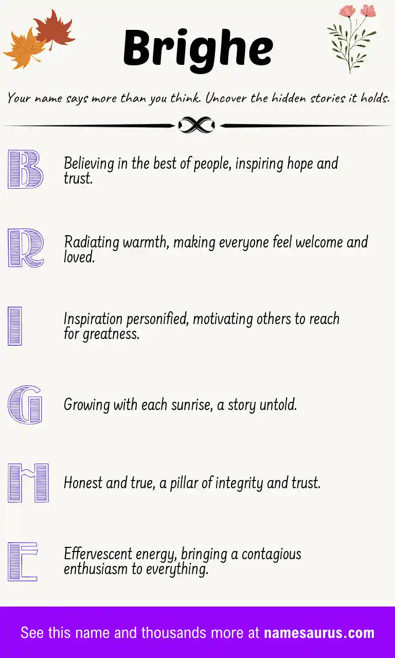 Acrostic poem about Brighe.