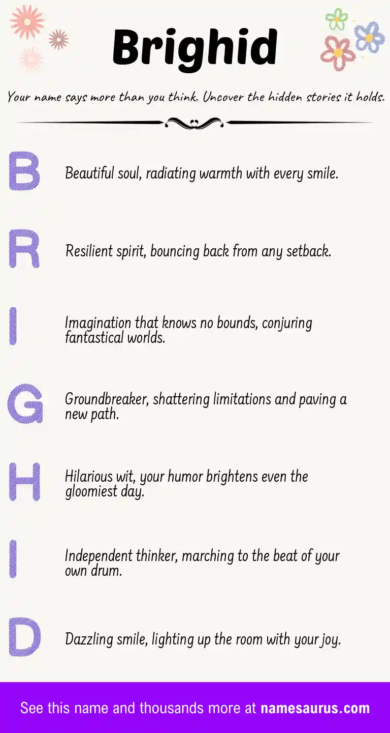 Acrostic poem about Brighid.