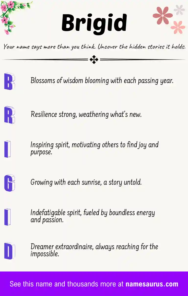Acrostic poem about Brigid.