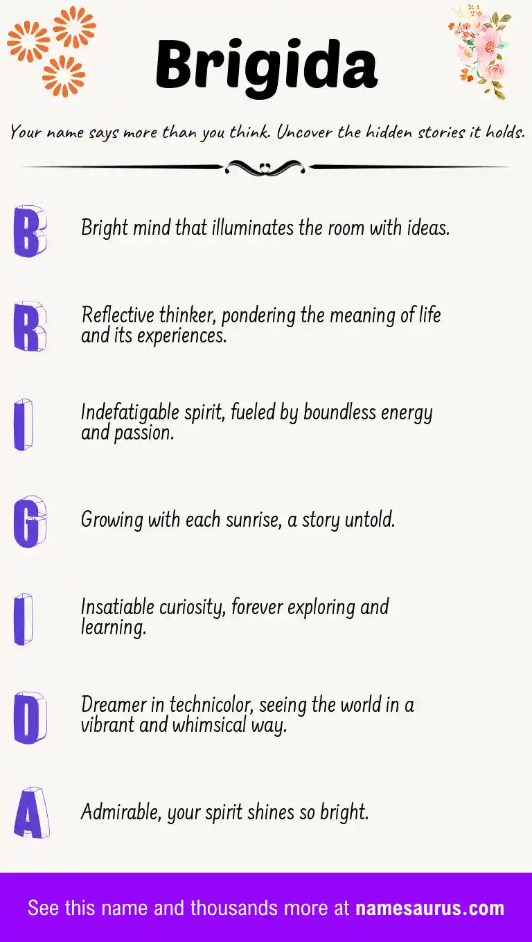 Acrostic poem about Brigida.