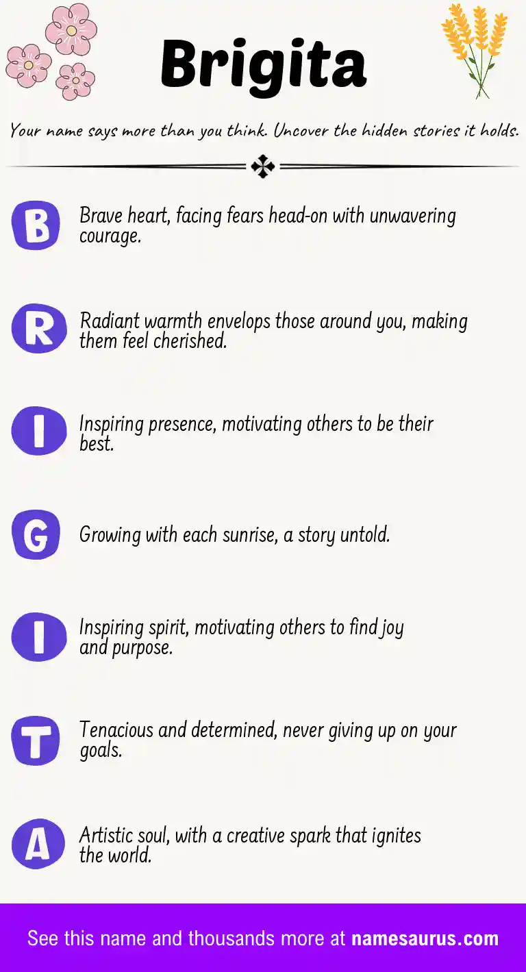 Acrostic poem about Brigita.