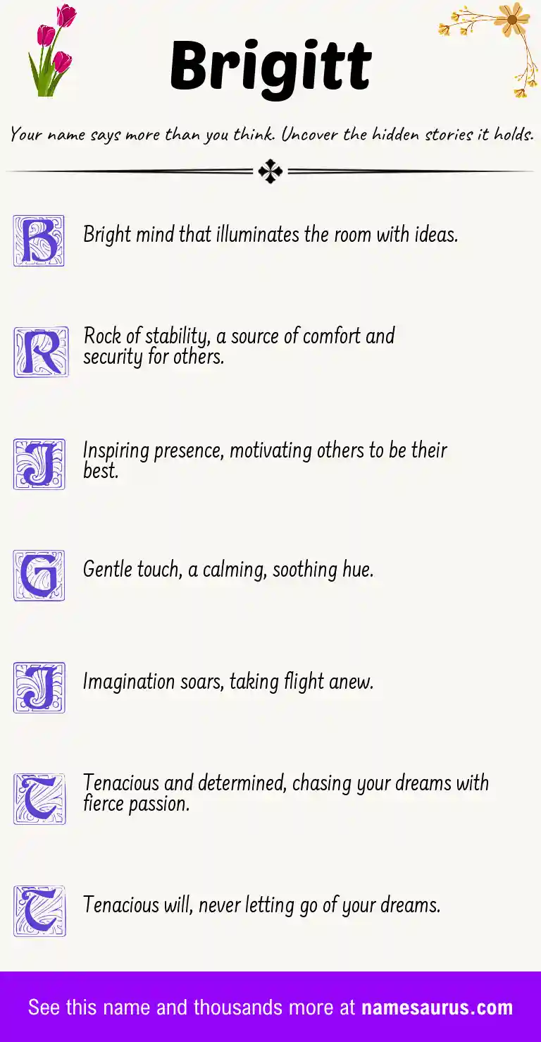 Acrostic poem about Brigitt.