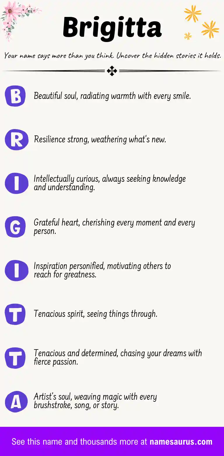 Acrostic poem about Brigitta.