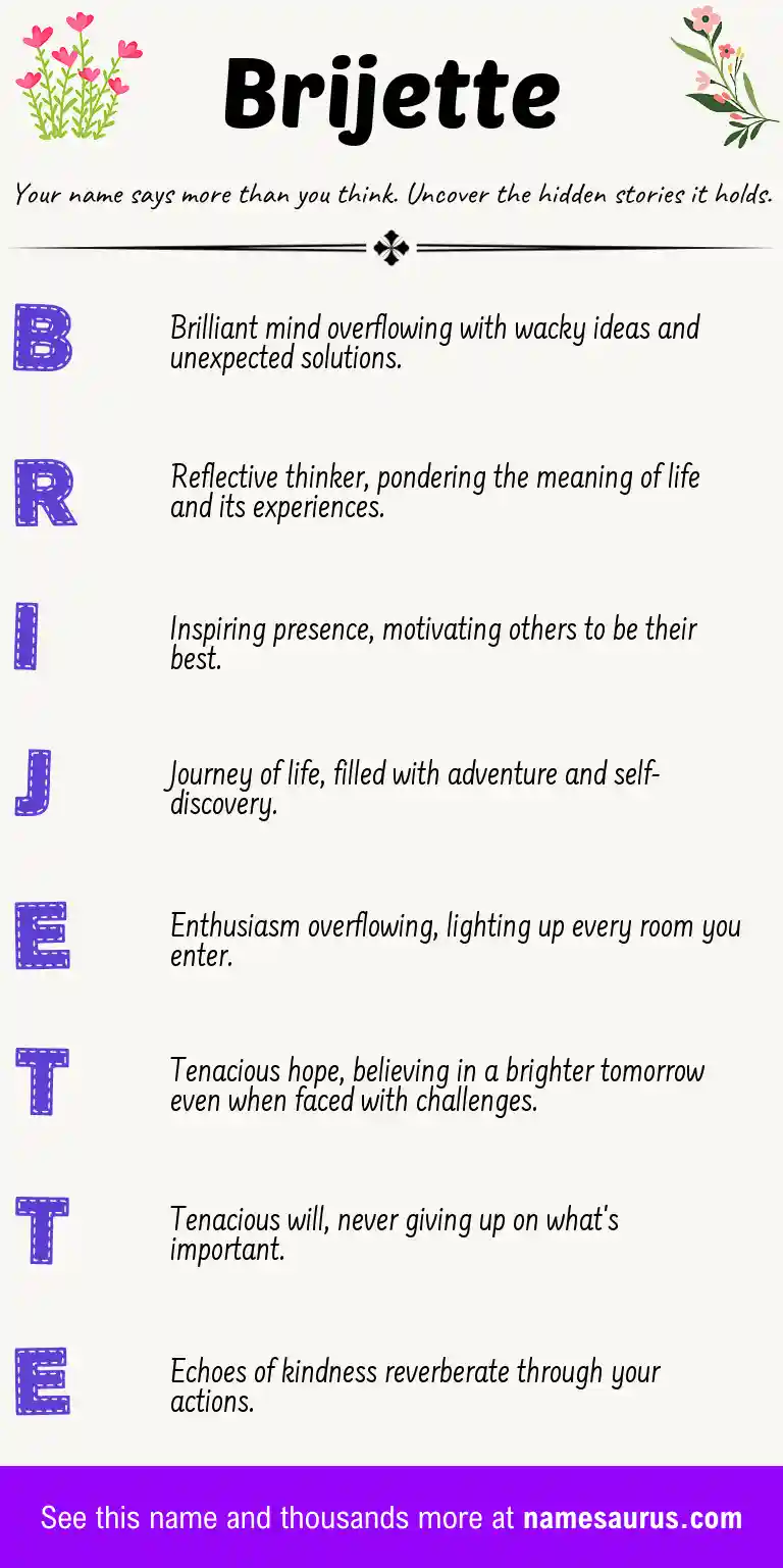 Acrostic poem about Brijette.