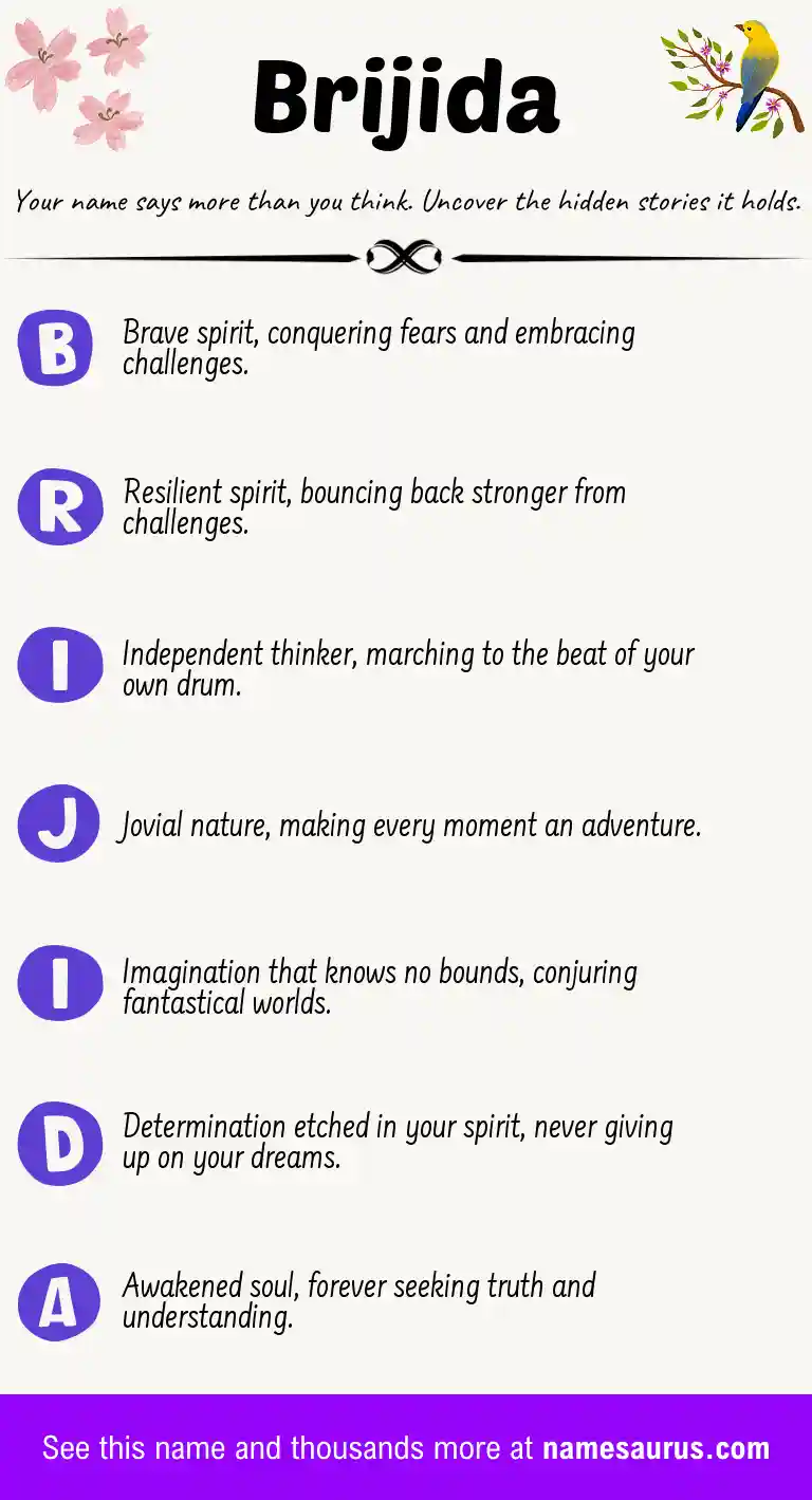 Acrostic poem about Brijida.
