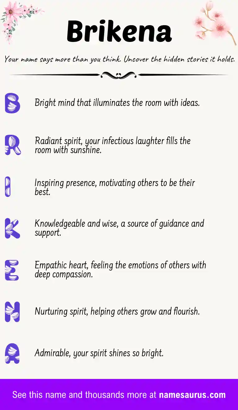 Acrostic poem about Brikena.
