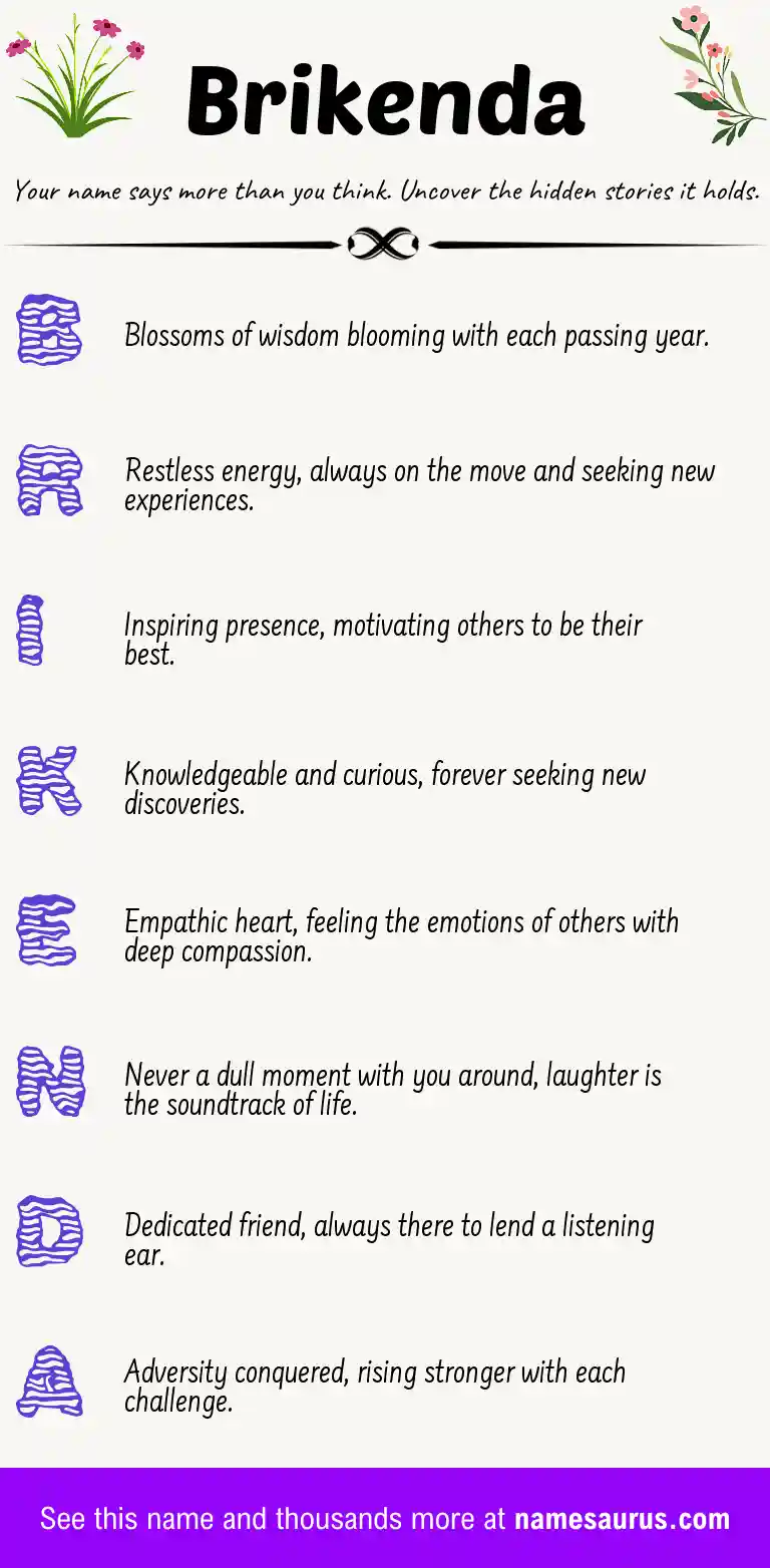 Acrostic poem about Brikenda.