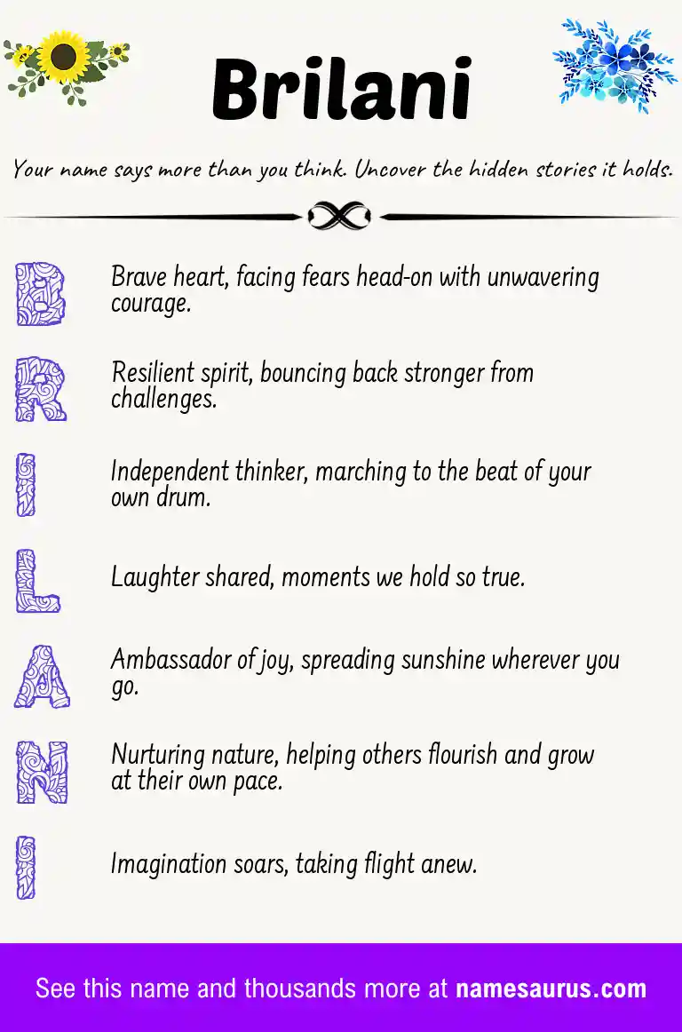 Acrostic poem about Brilani.