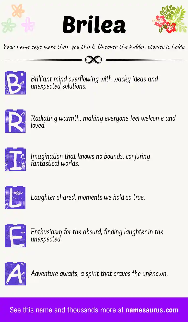 Acrostic poem about Brilea.