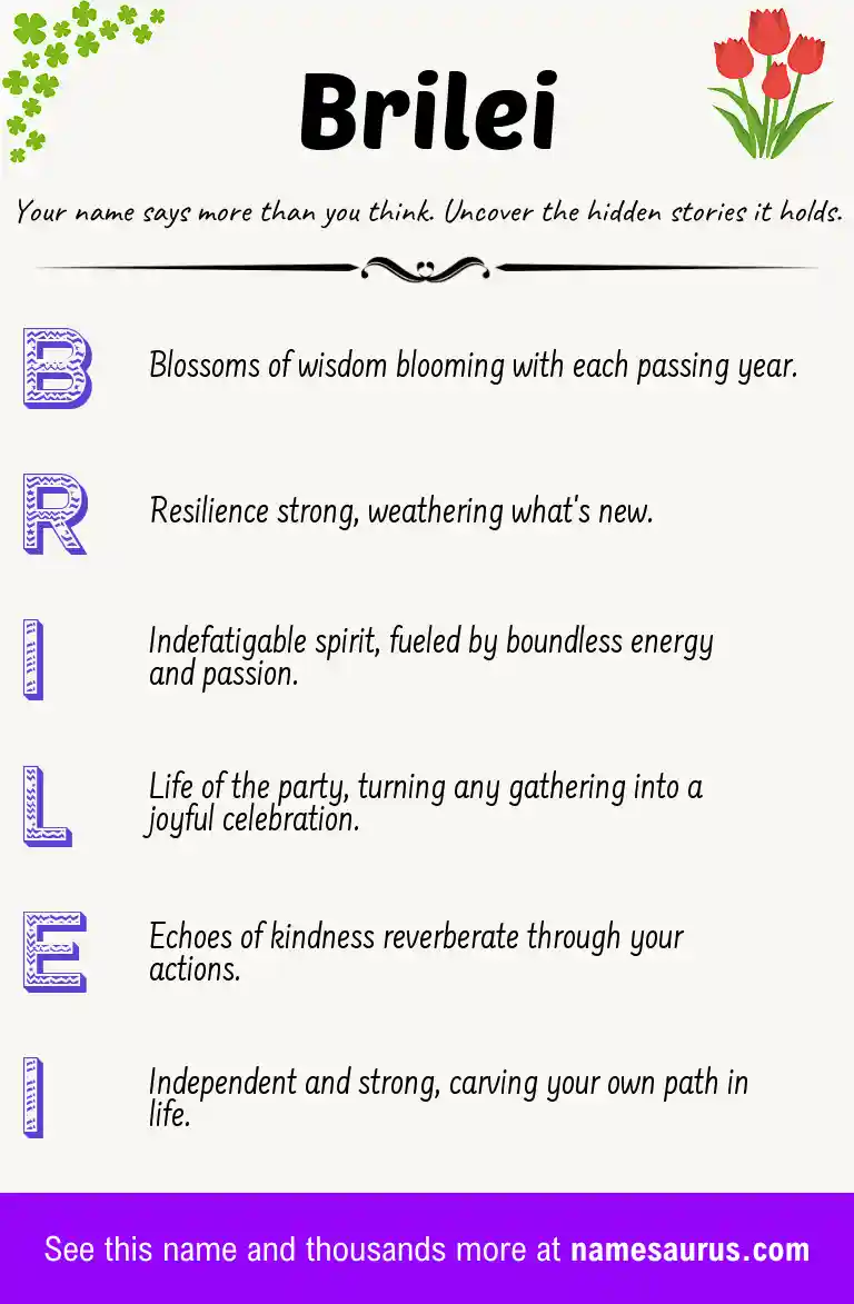 Acrostic poem about Brilei.