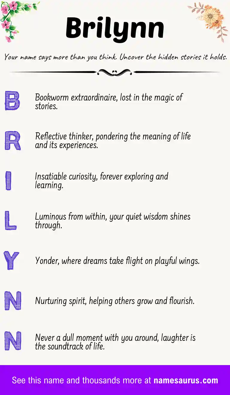 Acrostic poem about Brilynn.