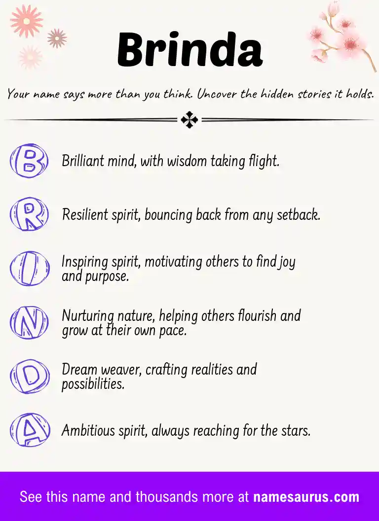 Acrostic poem about Brinda.