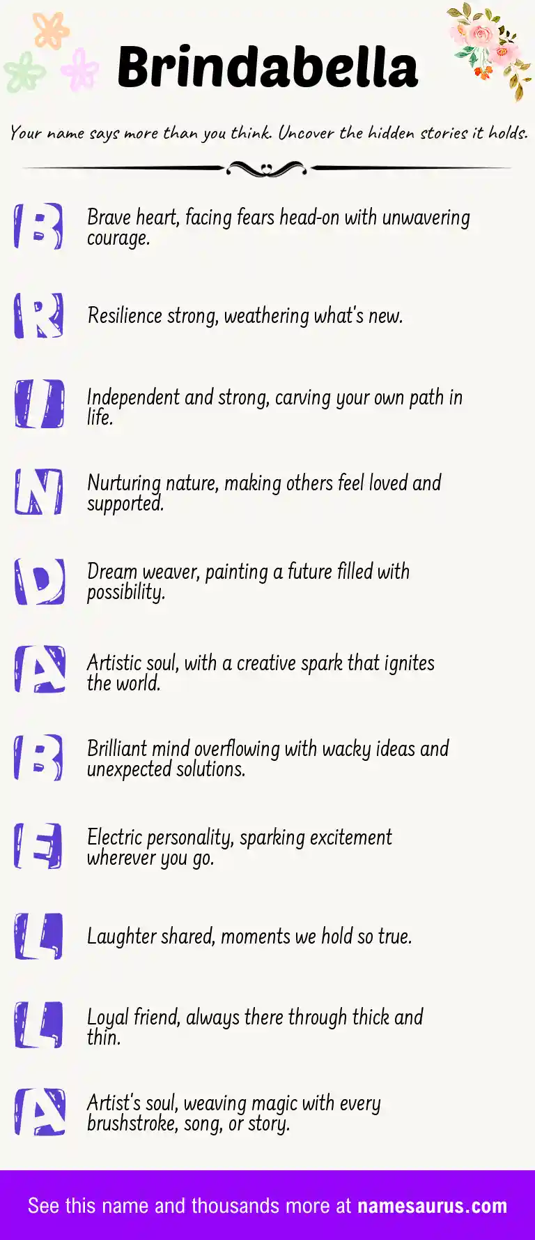 Acrostic poem about Brindabella.