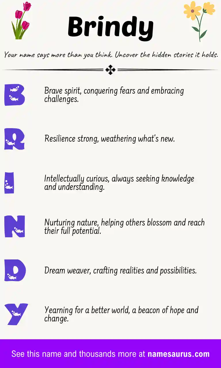 Acrostic poem about Brindy.
