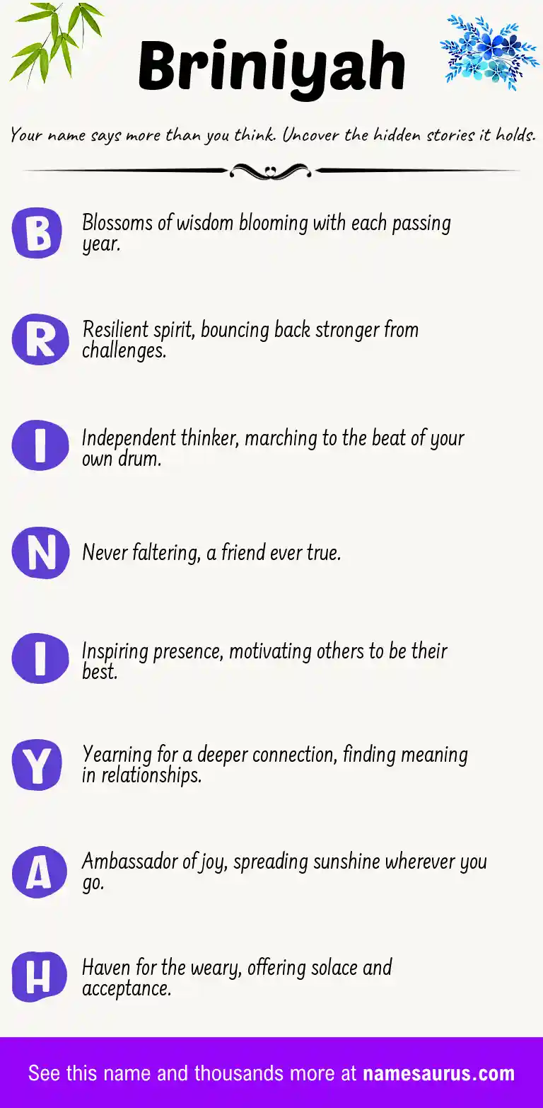 Acrostic poem about Briniyah.