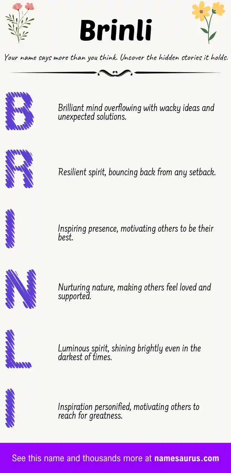 Acrostic poem about Brinli.