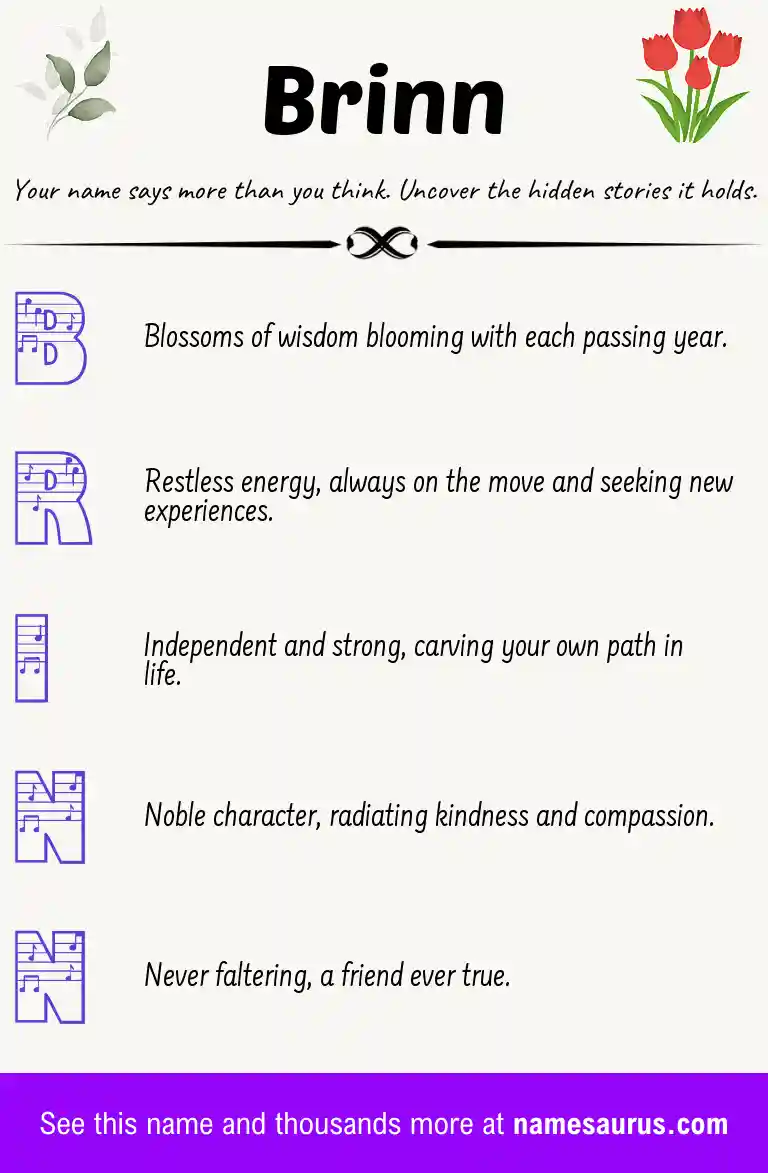 Acrostic poem about Brinn.