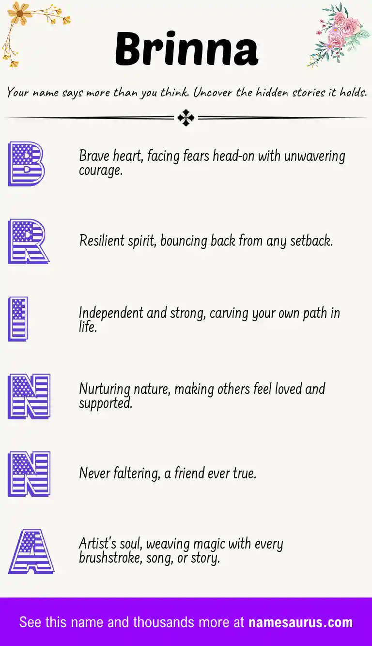 Acrostic poem about Brinna.