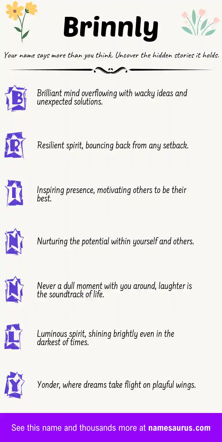 Acrostic poem about Brinnly.