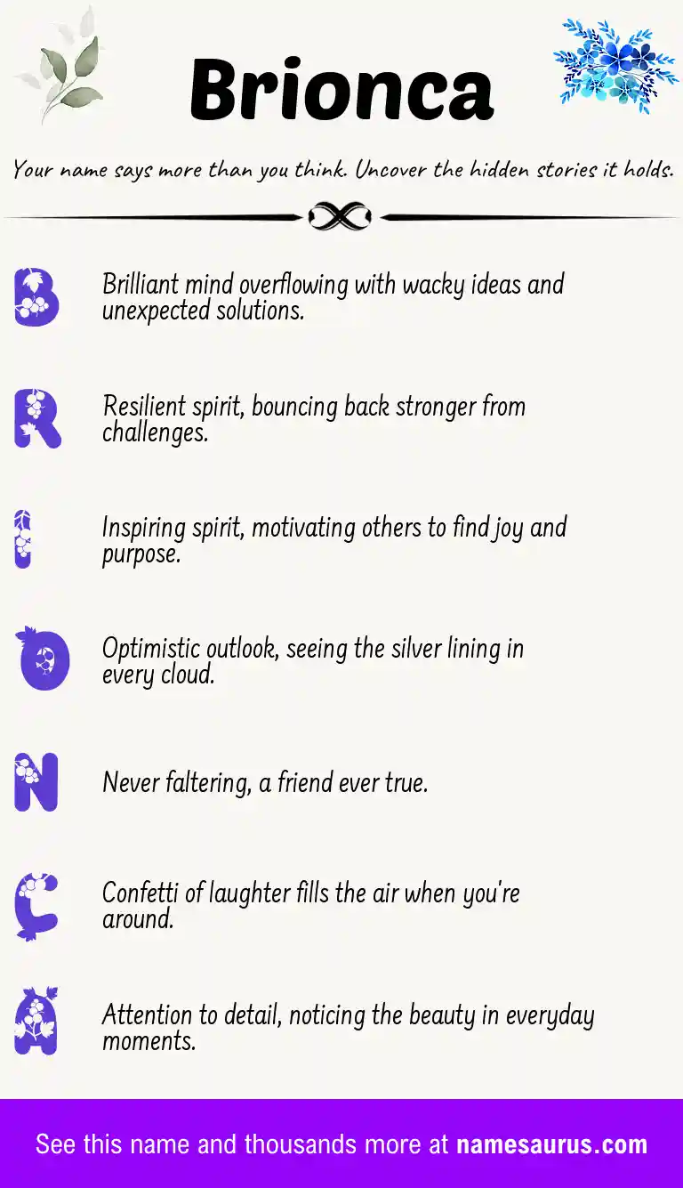 Acrostic poem about Brionca.