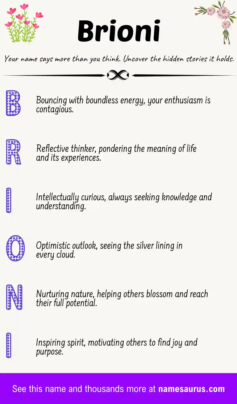 Acrostic poem about Brioni.