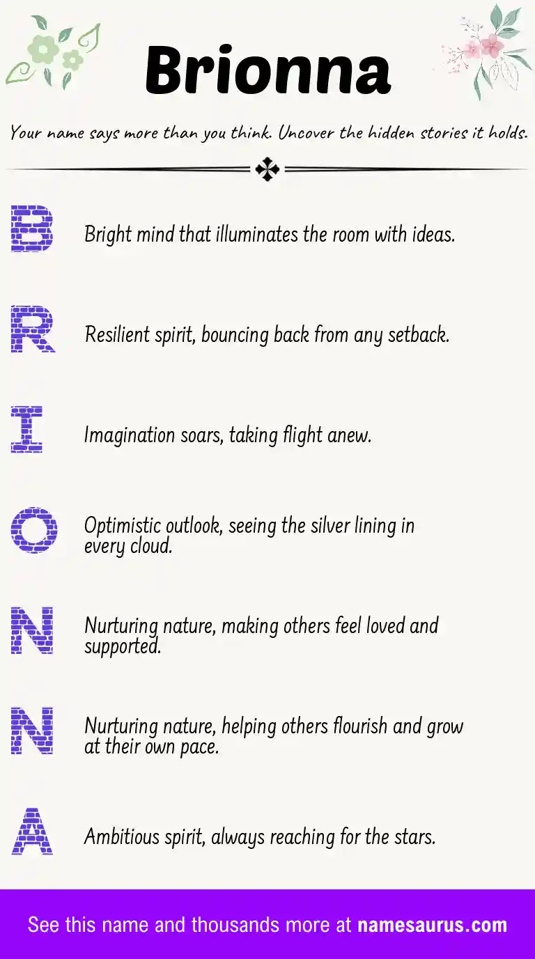 Acrostic poem about Brionna.